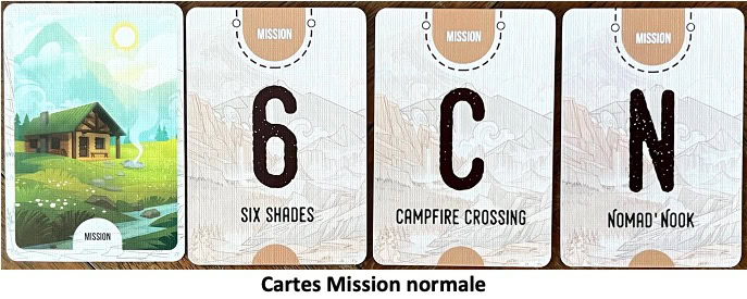 Test et avis de The Peak Team Rangers