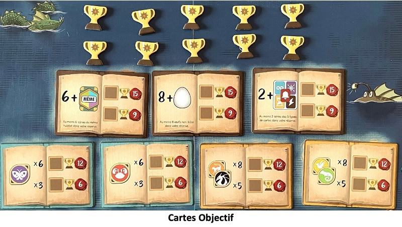 Test et avis de Wondrous Creatures