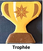 Test et avis de Wondrous Creatures