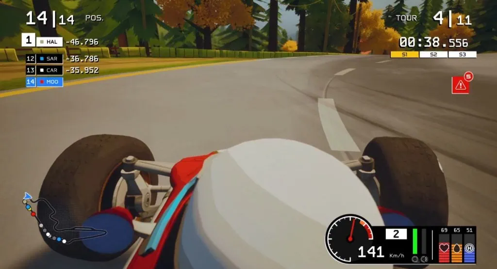 Formula Legends Playstation 5