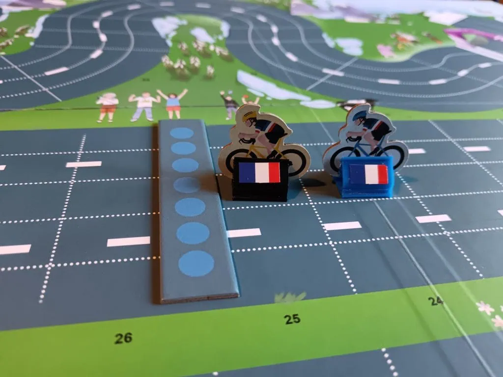 Test et avis de Mind Cycling