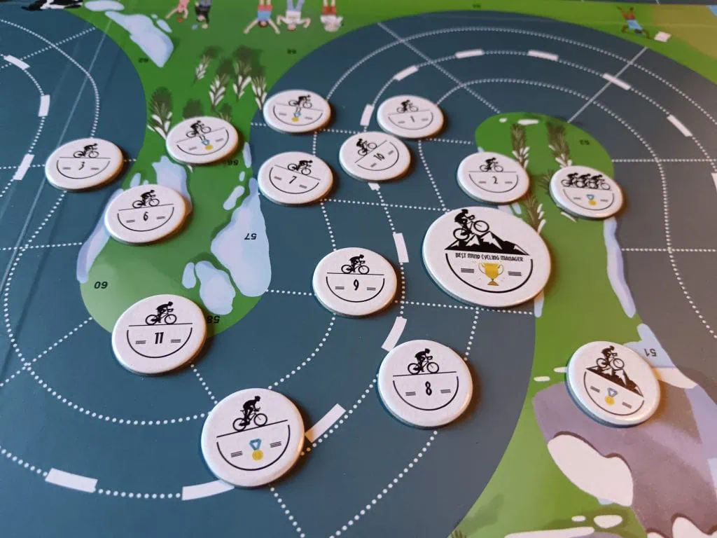 Test et avis de Mind Cycling