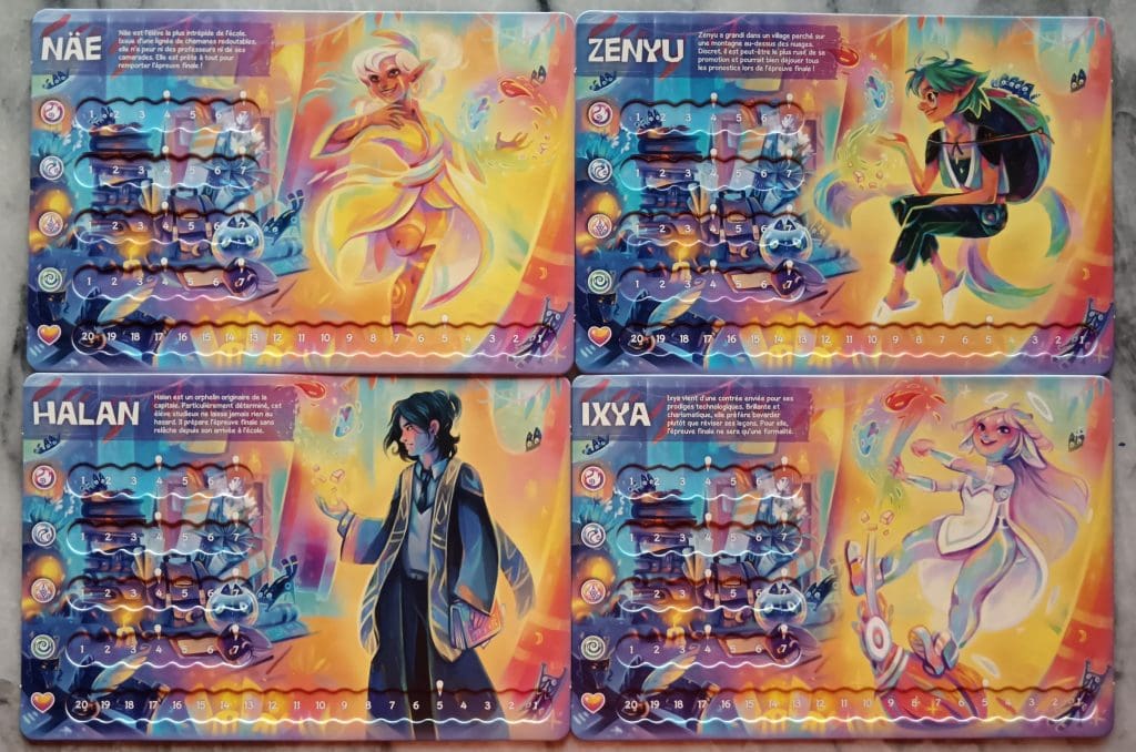 Test et avis de Wyz chez Borderline Editions