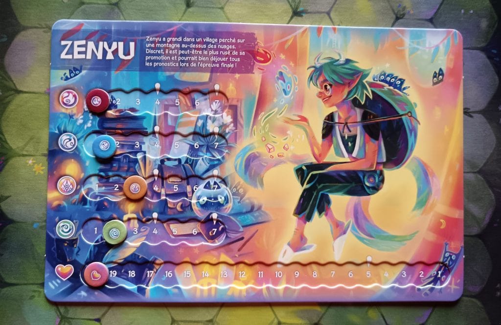 Test et avis de Wyz chez Borderline Editions