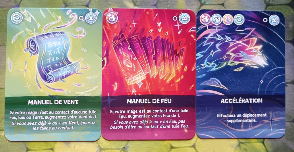 Test et avis de Wyz chez Borderline Editions