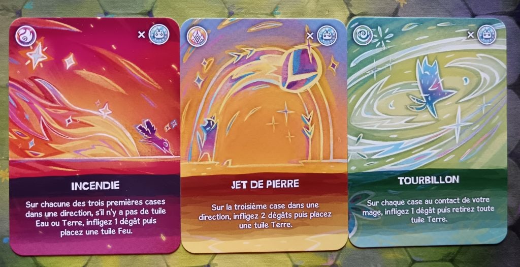 Test et avis de Wyz chez Borderline Editions