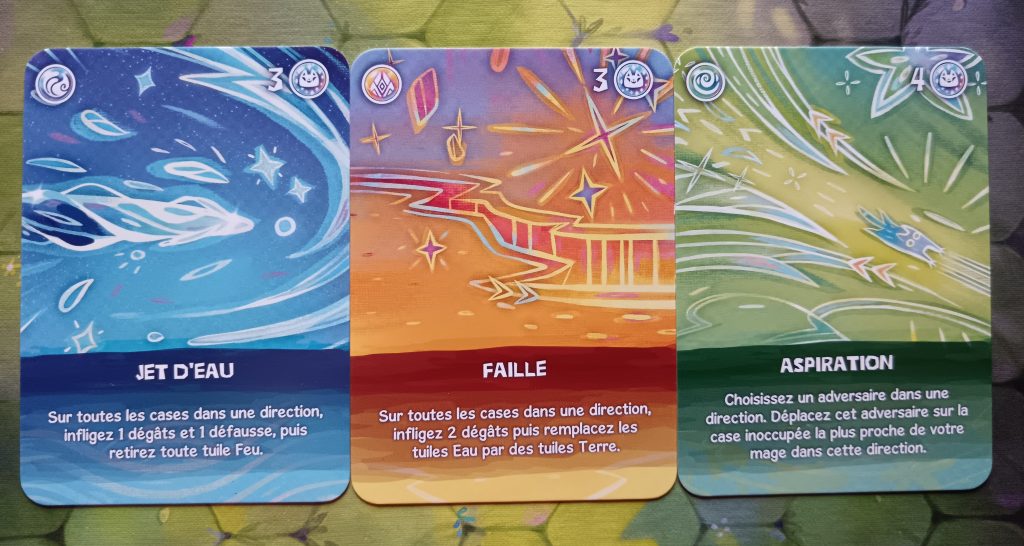 Test et avis de Wyz chez Borderline Editions