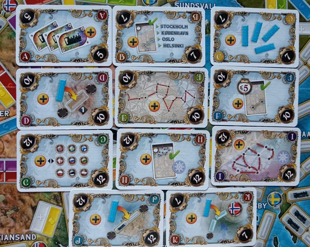 Test et avis des aventuriers du rail : Aurores Boréales chez Days of Wonder