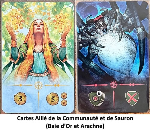 Test et avis d'Alliés