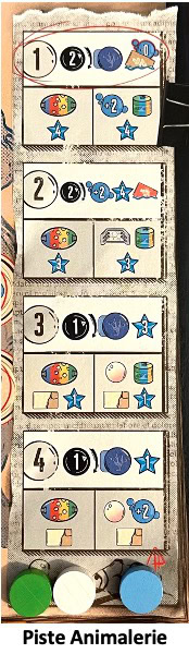 Test et avis d'Aquaria