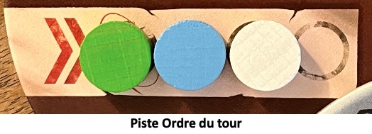 Test et avis d'Aquaria