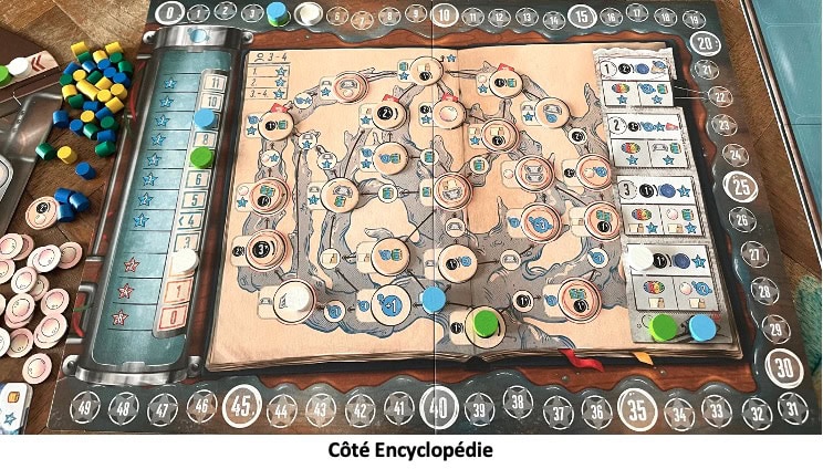 Test et avis d'Aquaria