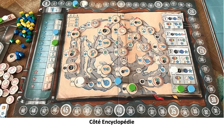 Test et avis d'Aquaria