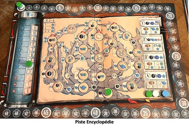 Test et avis d'Aquaria