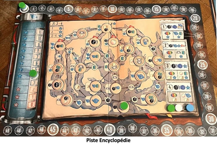 Test et avis d'Aquaria