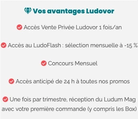 Box Ludum automne 2025