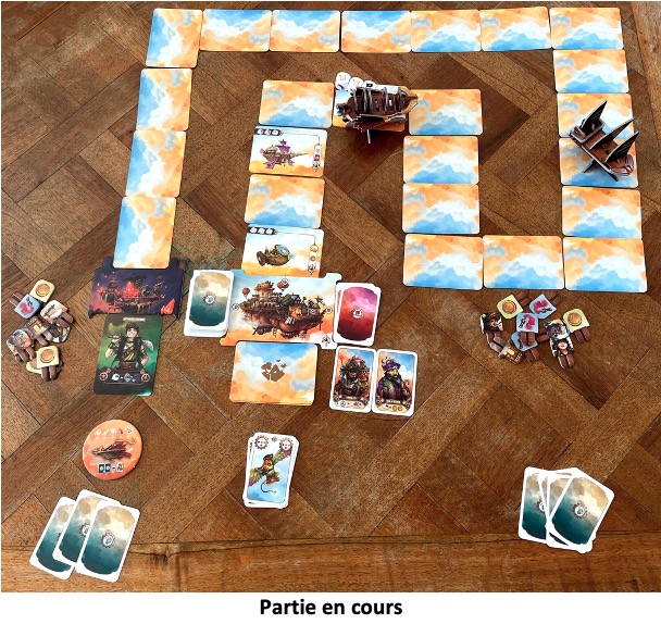 Test et avis de Celestia Duo 