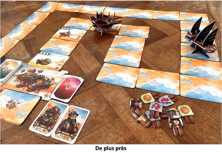 Test et avis de Celestia Duo 