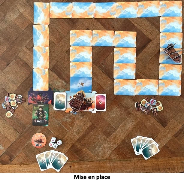 Test et avis de Celestia Duo 