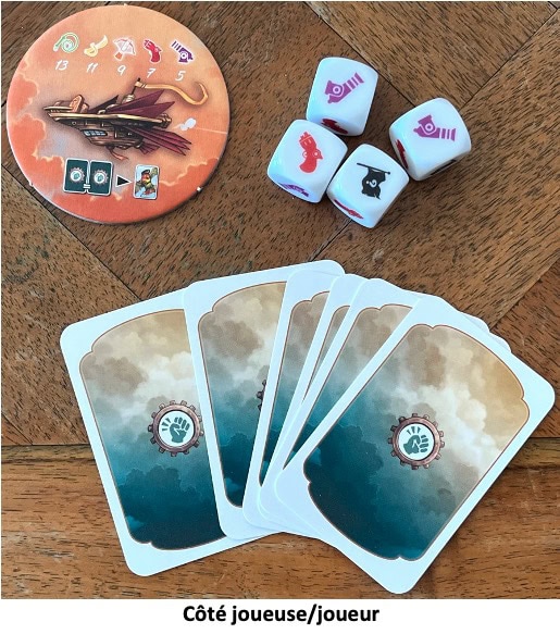 Test et avis de Celestia Duo 