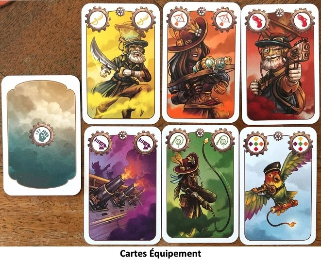 Test et avis de Celestia Duo 