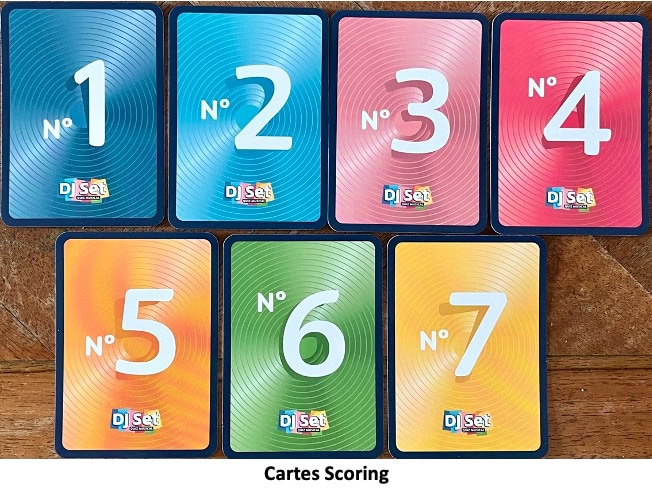 Test et avis de DJ Set