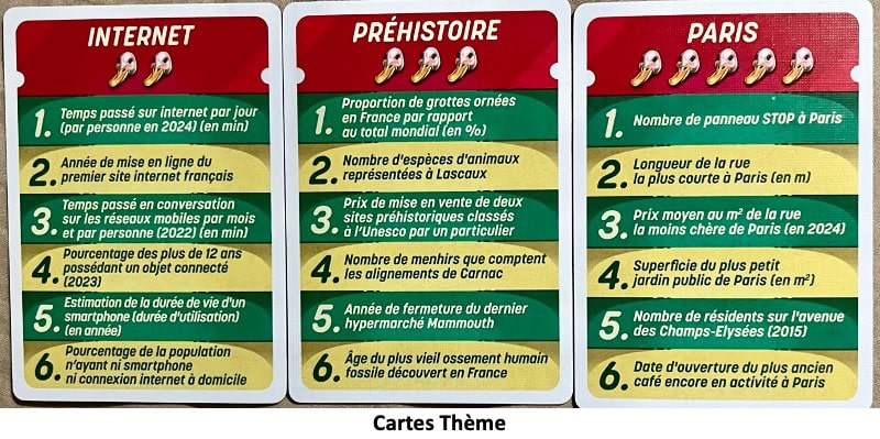 Test et avis de Là t’abuses !