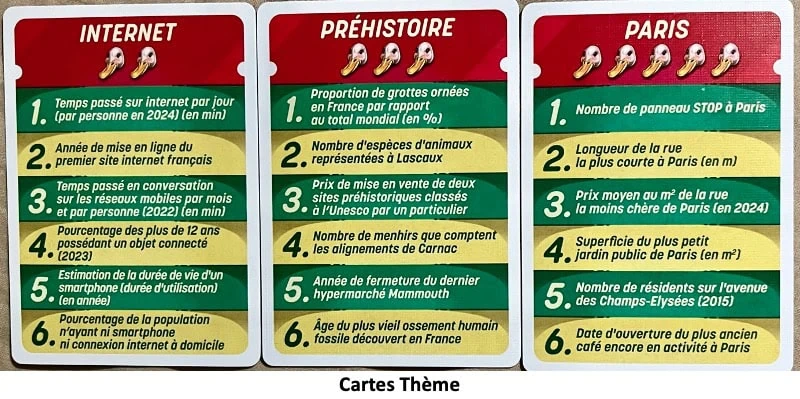 Test et avis de Là t’abuses !