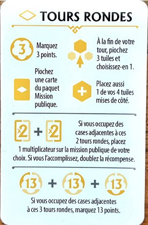 Test et avis de Rebirth