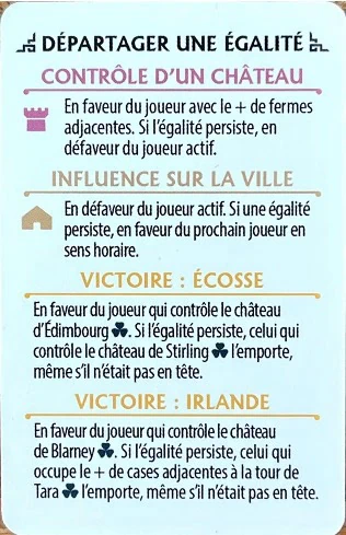 Test et avis de Rebirth