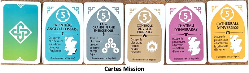 Test et avis de Rebirth