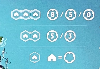 Test et avis de Rebirth