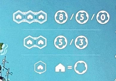 Test et avis de Rebirth