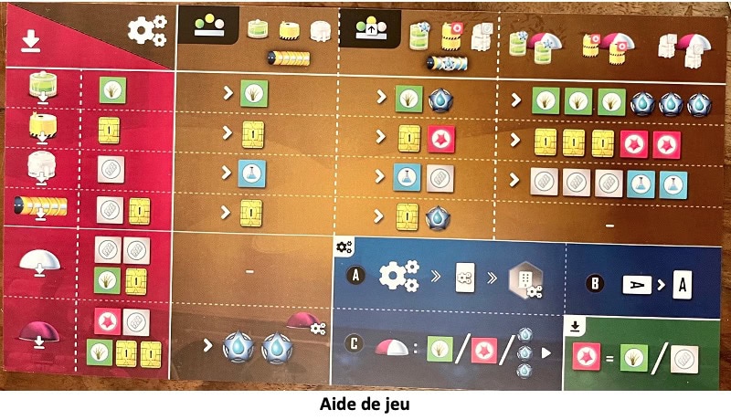 Test et avis d'Underwater Cities