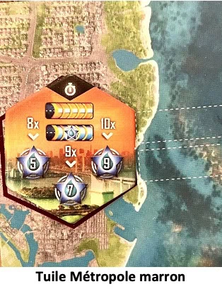 Test et avis d'Underwater Cities