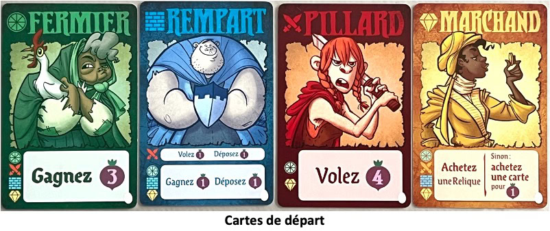 Test et avis de Village Pillage - Robin des Bois