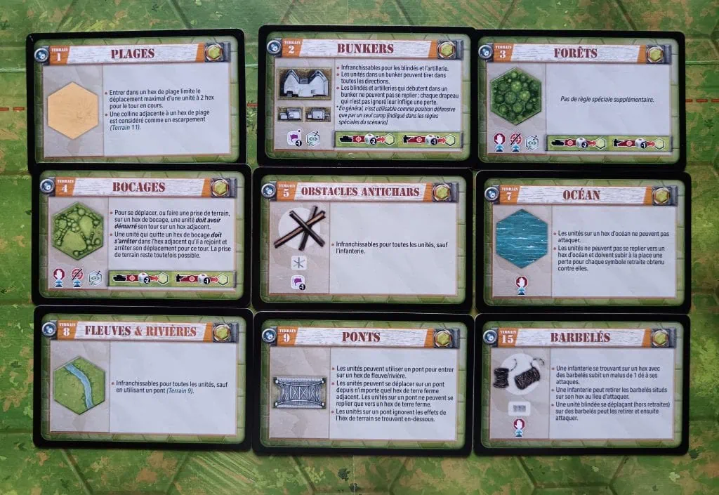 Test et avis de Mémoire 44 2025 chez Days of Wonder