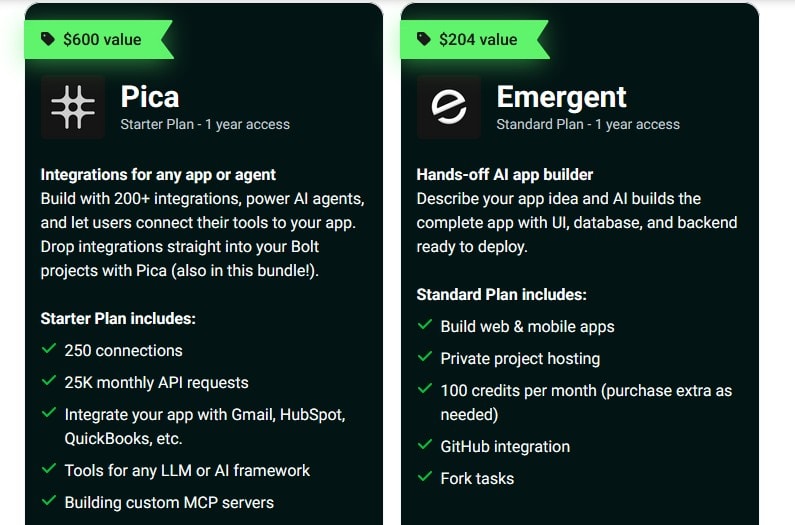 AppSumo Black Friday Bundle 2025 : 5 outils IA (nombre de Bundle limité)