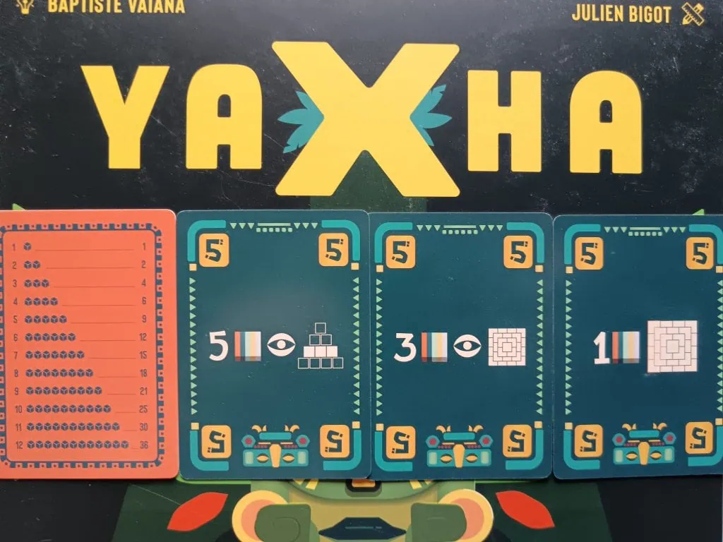 Test et avis de Yaxha chez Helvetiq