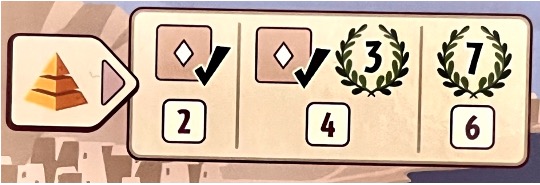 Test et avis de 7 Wonders Dice