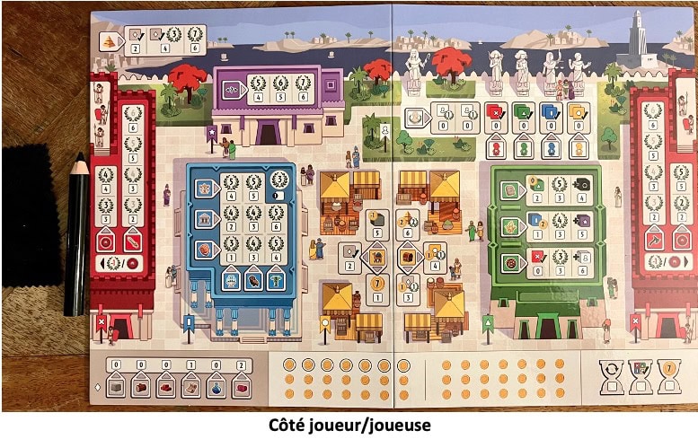 Test et avis de 7 Wonders Dice