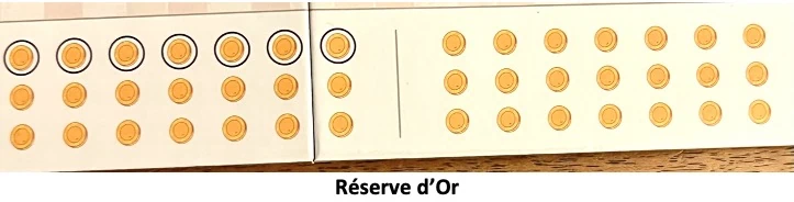 Test et avis de 7 Wonders Dice