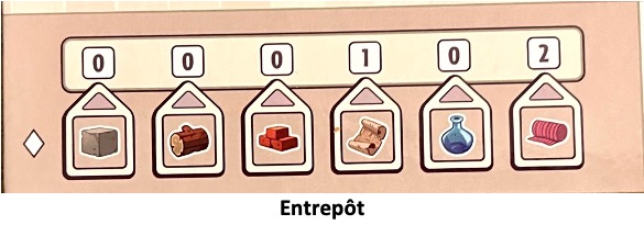 Test et avis de 7 Wonders Dice