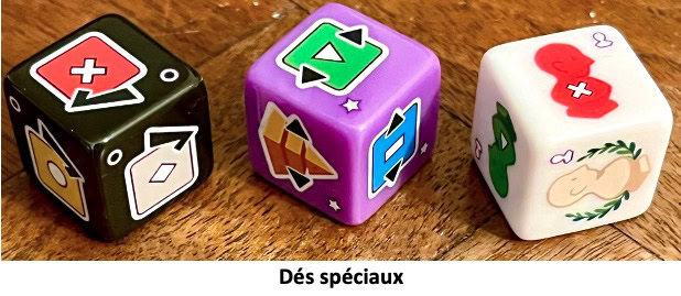 Test et avis de 7 Wonders Dice