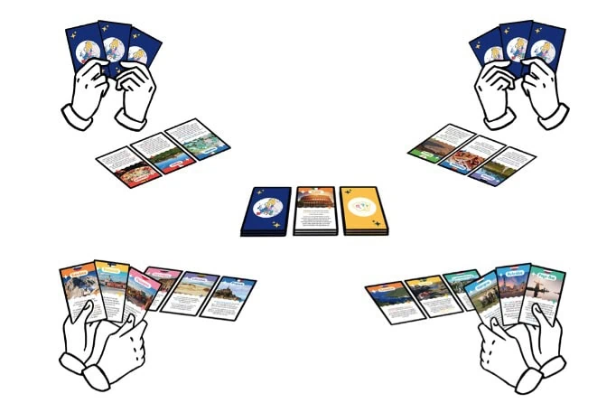 Test et avis de Mia Europo