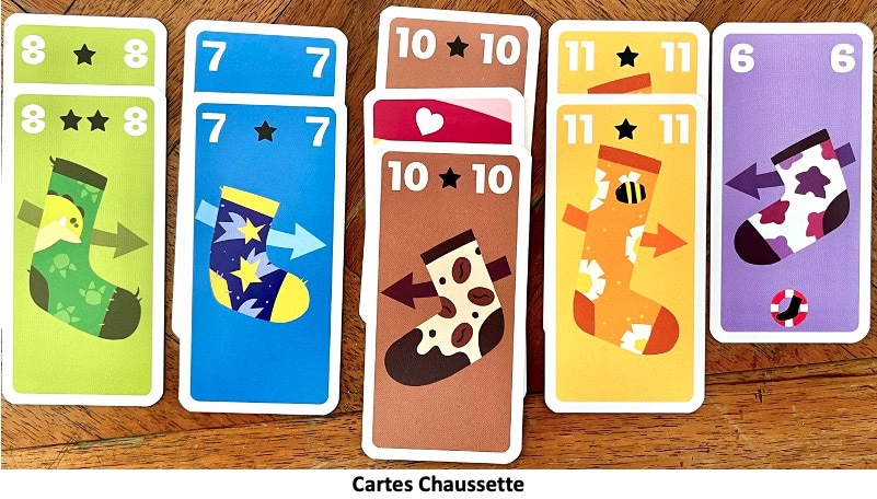 Test et avis de Oh My Socks !