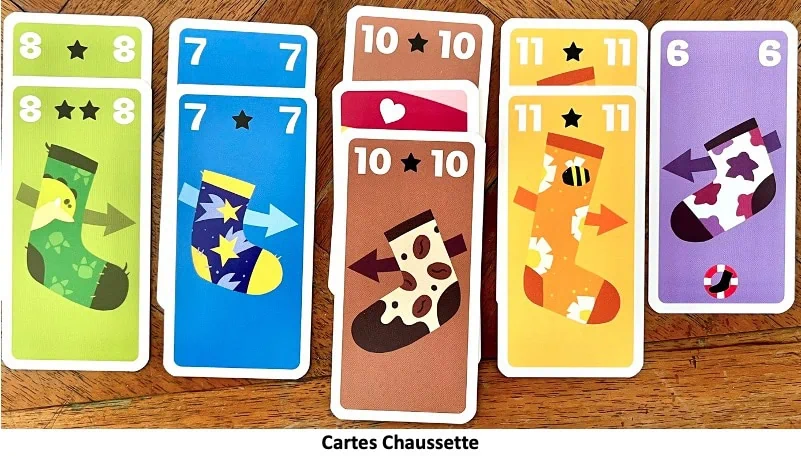 Test et avis de Oh My Socks !