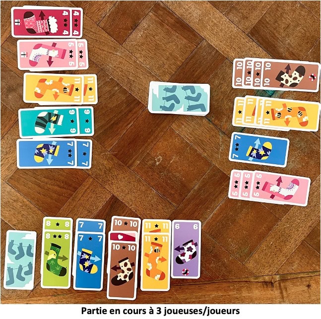 Test et avis de Oh My Socks !