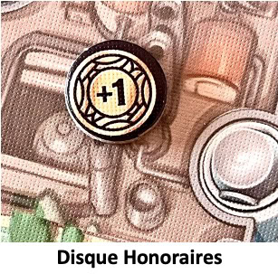 Test et avis de Skyrise