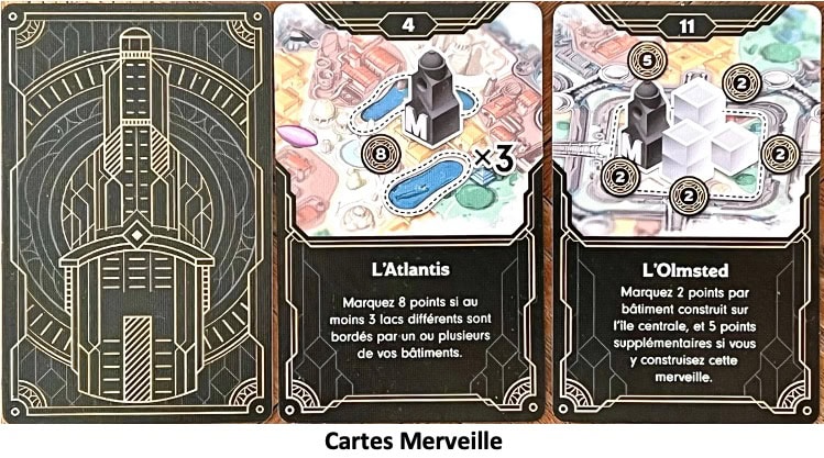 Test et avis de Skyrise